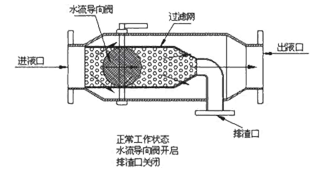 尊龙凯时人生就是搏(中国区)官方网站