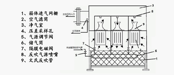 尊龙凯时人生就是搏(中国区)官方网站