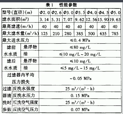 QQ截图20240319115737