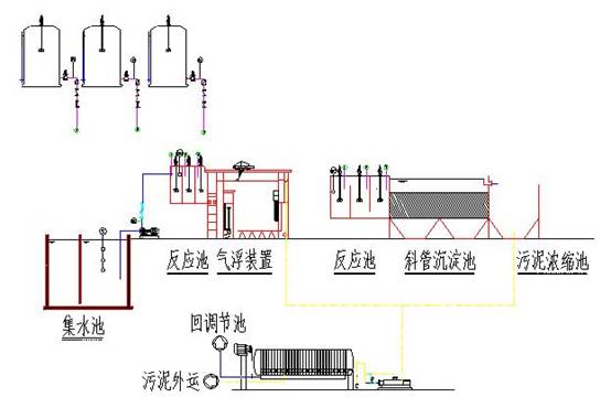 尊龙凯时人生就是搏(中国区)官方网站