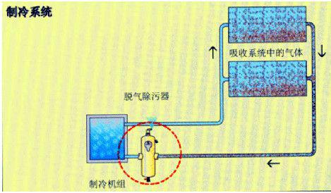 尊龙凯时人生就是搏(中国区)官方网站